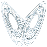 A sample trajectory through phase space is plotted near a Lorenz attractor